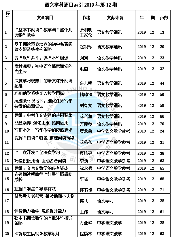 语文第12期.PNG