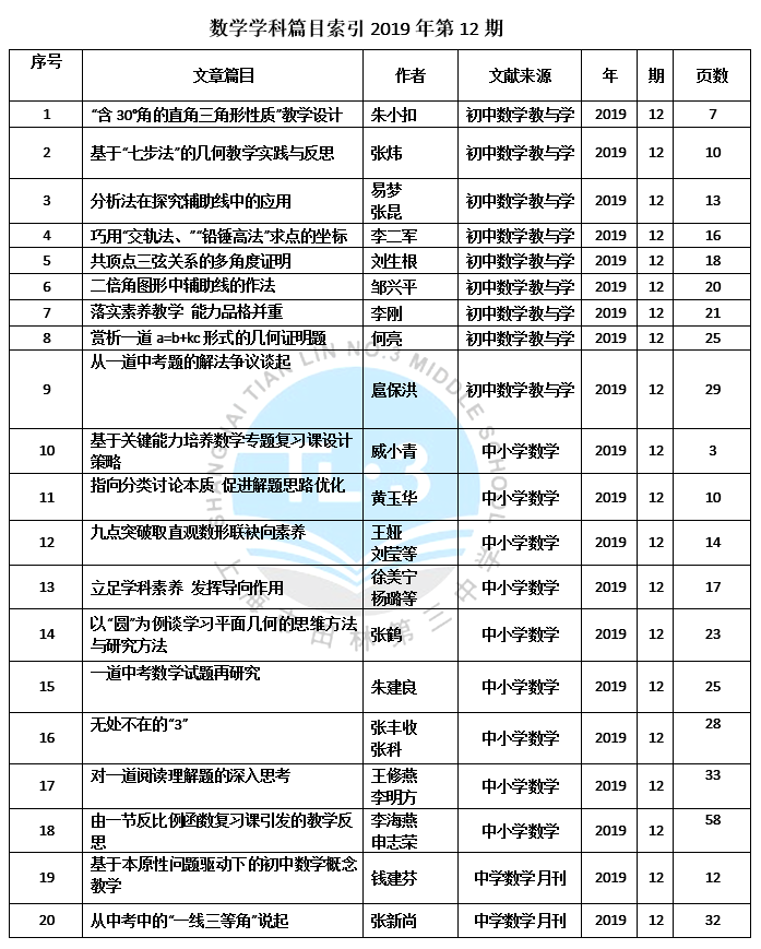 数学12期.PNG