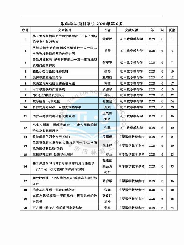 调整大小 数学学科篇目索引2020年第6期.jpg