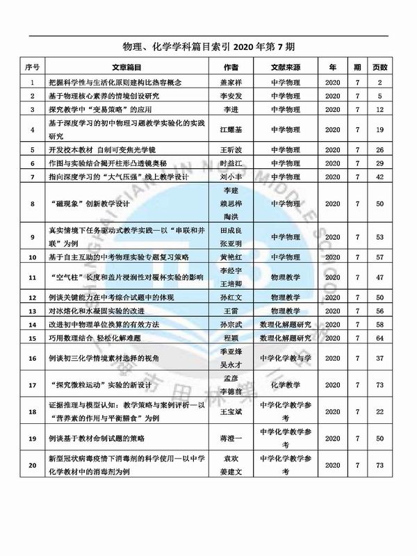 调整大小 物理、化学2020篇目索引7期.jpg