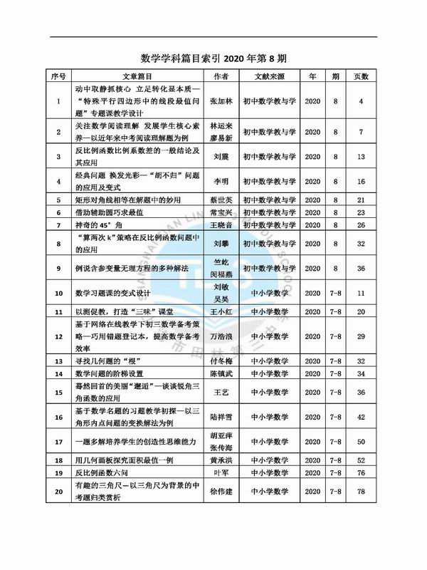 调整大小 数学学科篇目索引2020年第8期.jpg