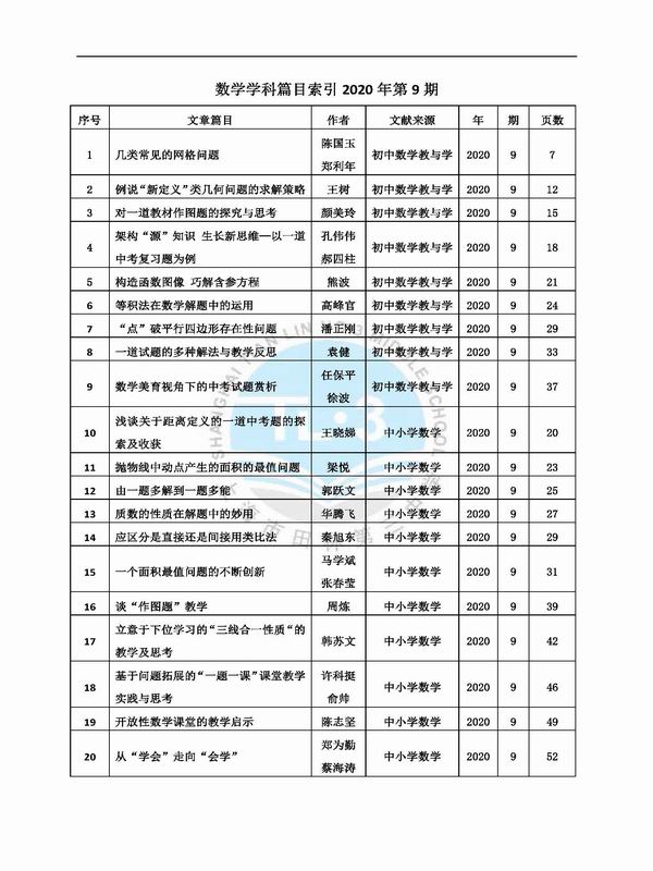 调整大小 数学学科篇目索引2020年第9期.jpg