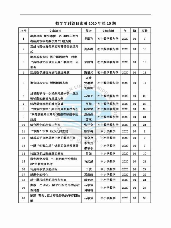 调整大小 数学学科篇目索引2020年第10期2.jpg