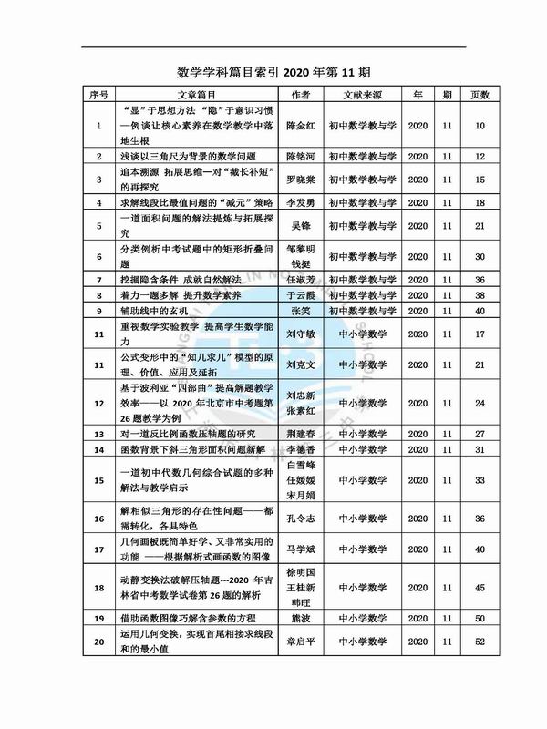 调整大小 数学学科篇目索引2020年11期.jpg