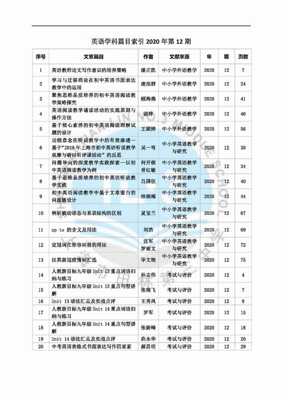 调整大小 英语学科篇目索引2020年第12期.jpg