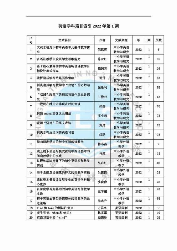 调整大小 英语学科篇目索引2022年第1期.jpg