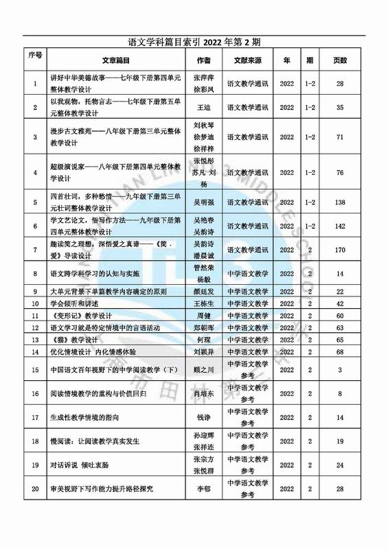 调整大小 语文学科篇目索引2022年第2期.jpg