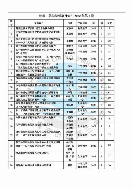 调整大小 物理、化学学科篇目索引2022年第2期.jpg