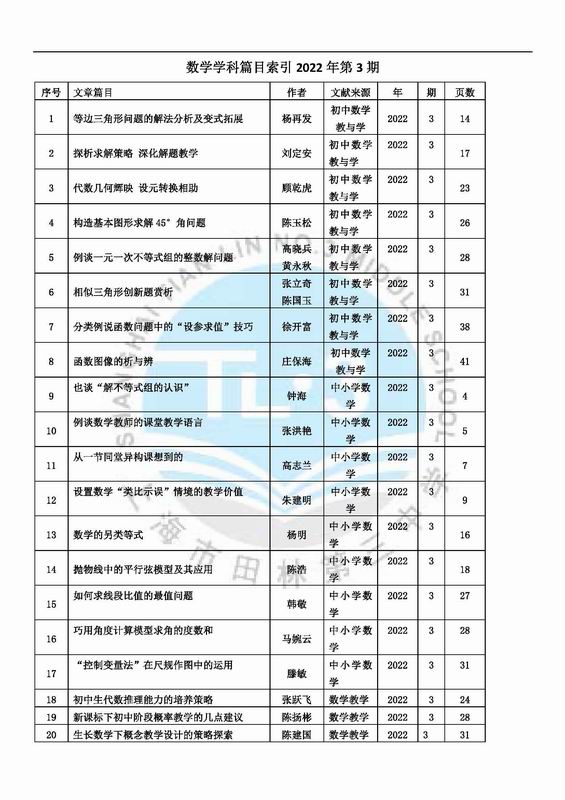 调整大小 数学学科篇目索引2022年第3期.jpg