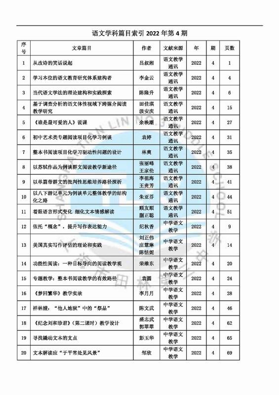 调整大小 语文学科篇目索引2022年第4期.jpg