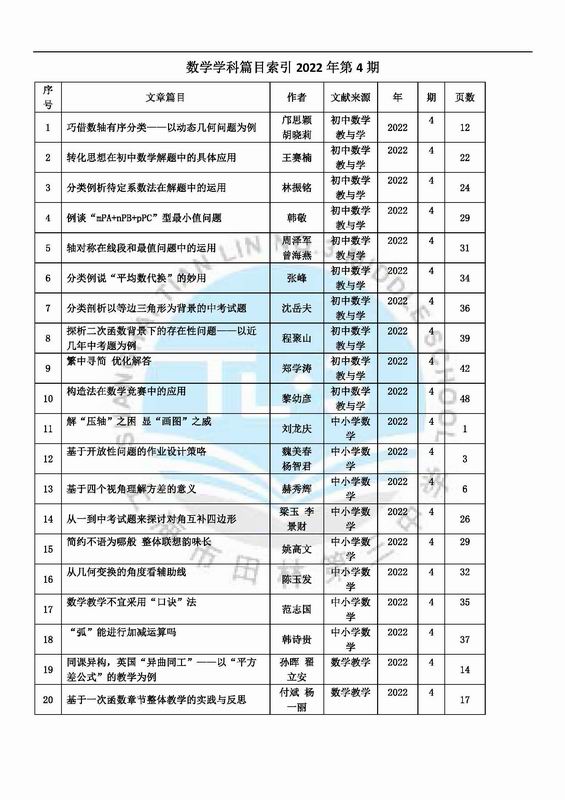 调整大小 数学学科篇目索引2022年第4期.jpg