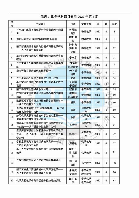 调整大小 物理、化学学科篇目索引2022年第4期.jpg