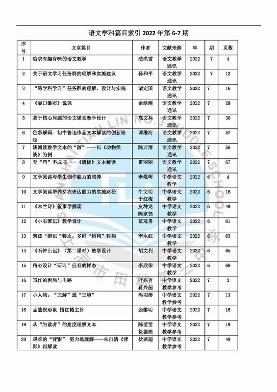 调整大小 语文学科篇目索引2022年第6-7期.jpg