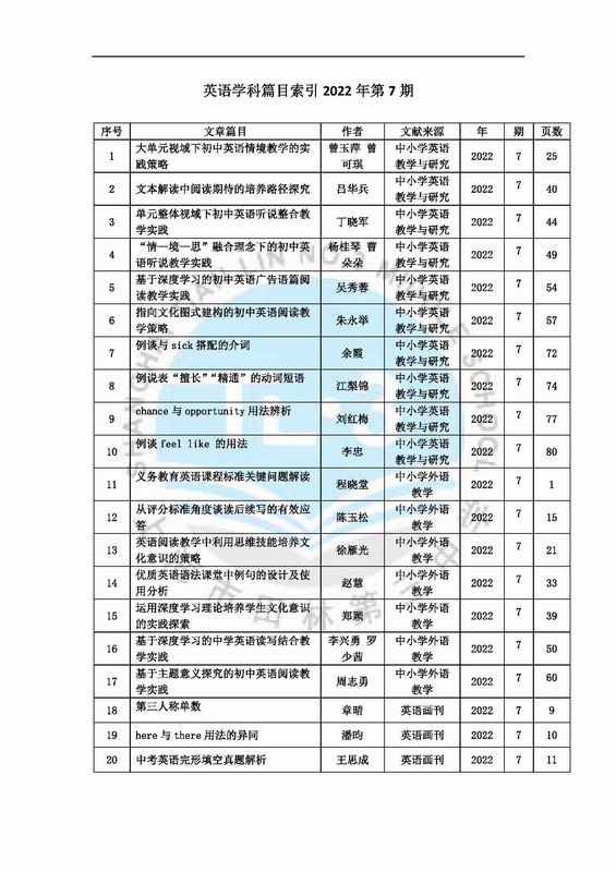 调整大小 英语学科篇目索引2022年第7期.jpg