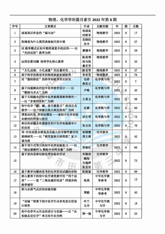 调整大小 物理、化学学科篇目索引2022年第8期.jpg