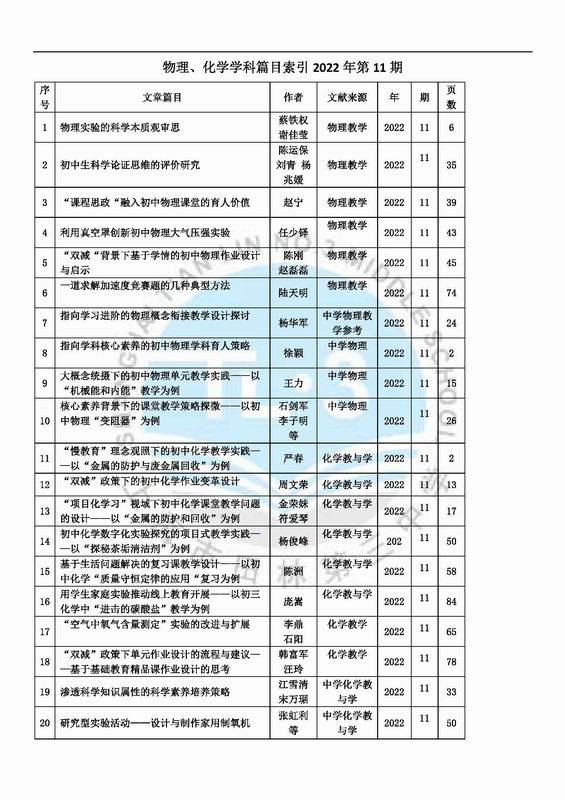 调整大小 物理、化学学科篇目索引2022年第11期.jpg