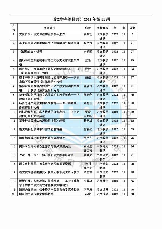 调整大小 语文学科篇目索引2022年第11期.jpg