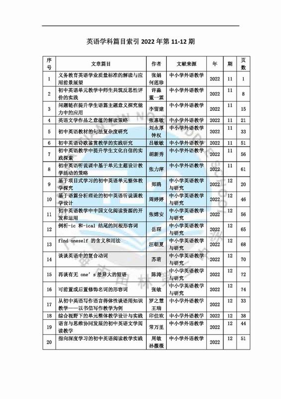 调整大小 英语学科篇目索引2022年第11-12期.jpg