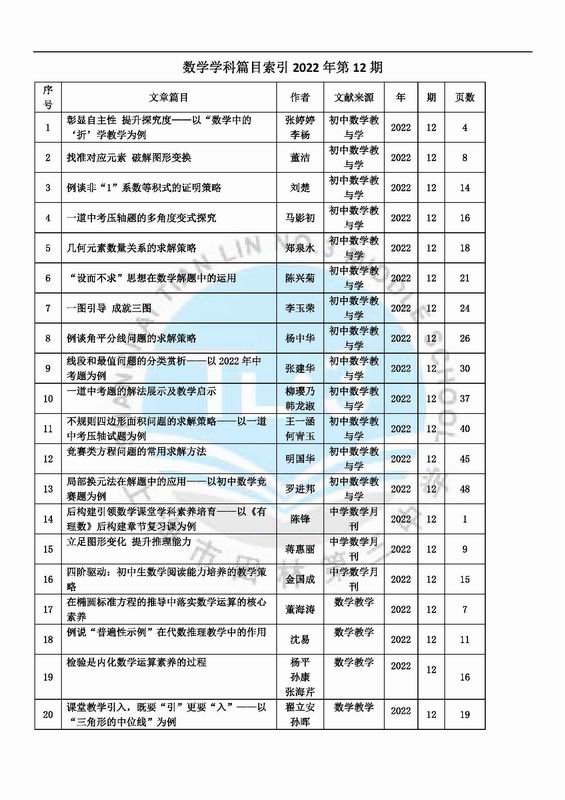 调整大小 数学学科篇目索引2022年第12期.jpg