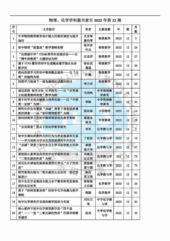 调整大小 物理、化学学科篇目索引2022年第12期.jpg