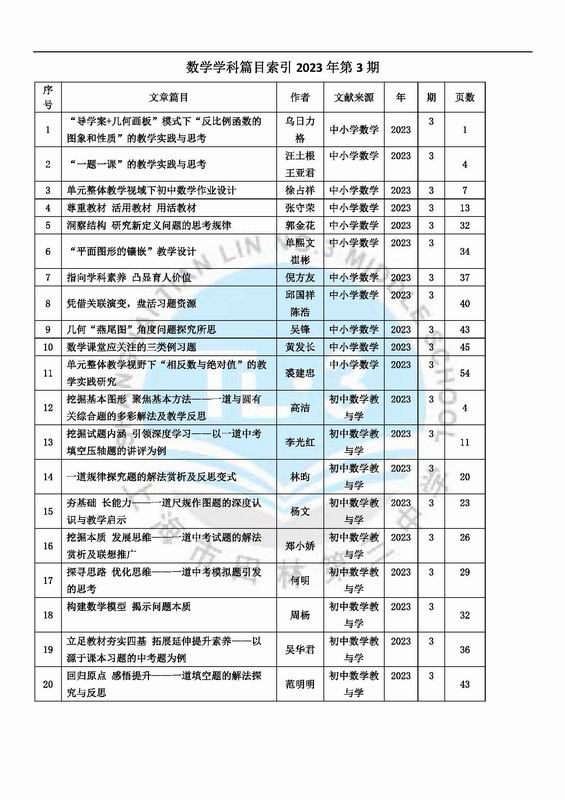 调整大小 数学学科篇目索引2023年第3期.jpg