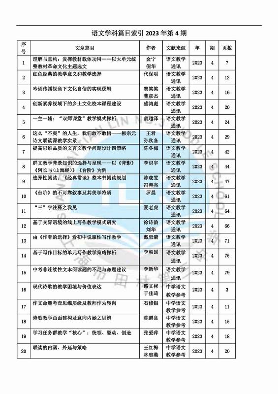 调整大小 语文学科篇目索引2023年第4期.jpg