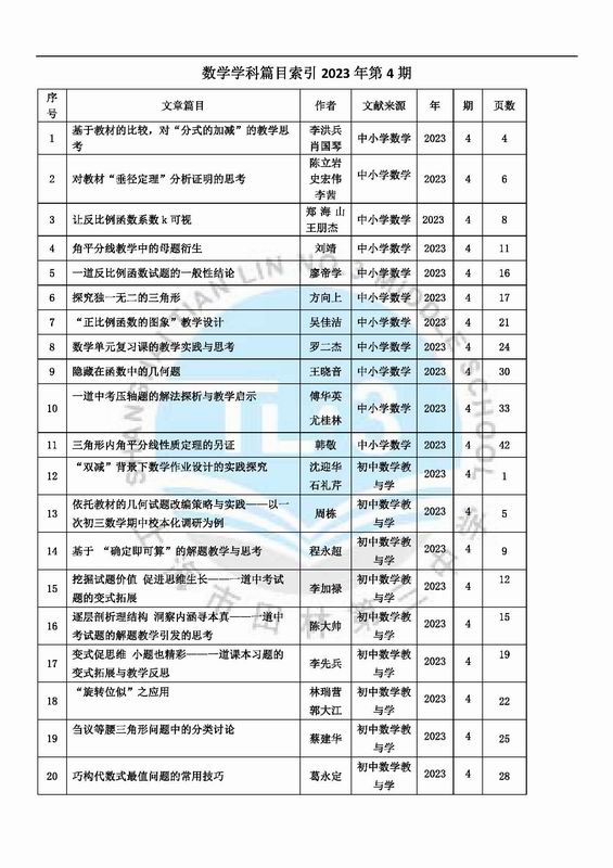 调整大小 数学学科篇目索引2023年第4期.jpg