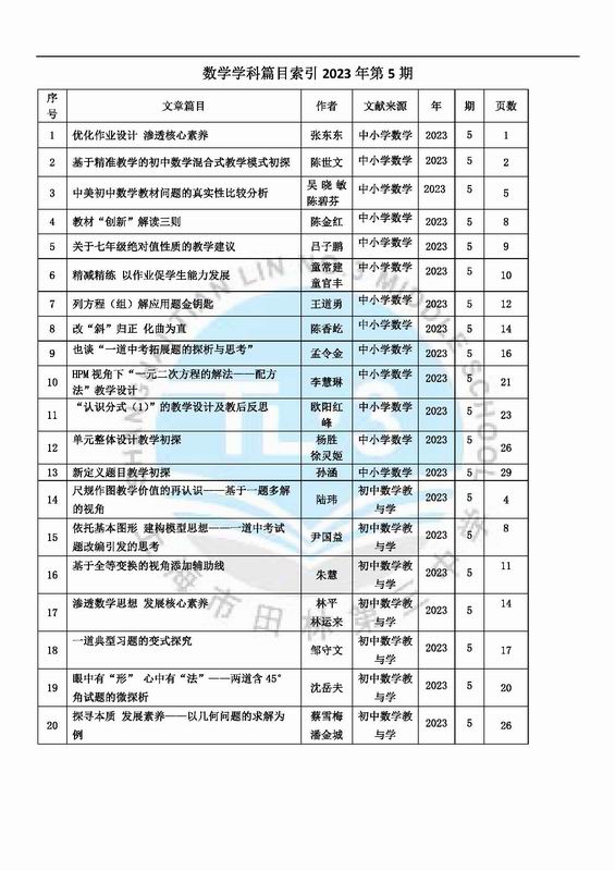 调整大小 数学学科篇目索引2023年第5期.jpg