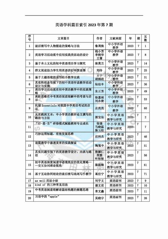 调整大小 英语学科篇目索引2023年第7期.jpg