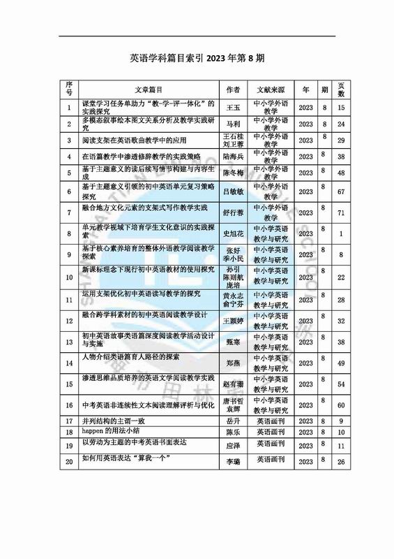 调整大小 英语学科篇目索引2023年第8期.jpg