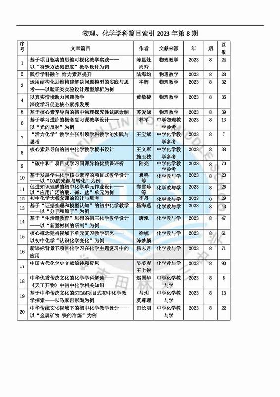 调整大小 物理、化学学科篇目索引2023年第8期.jpg