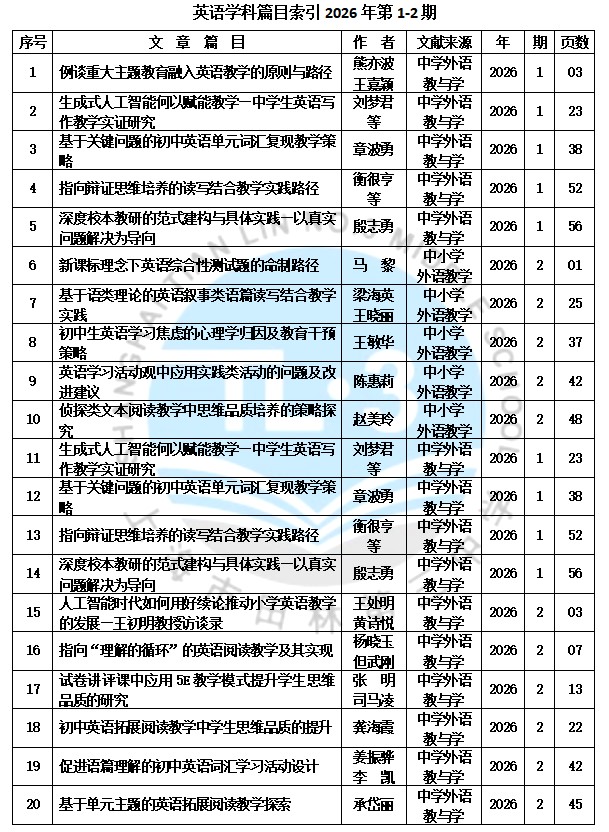 英语20261-2.jpg
