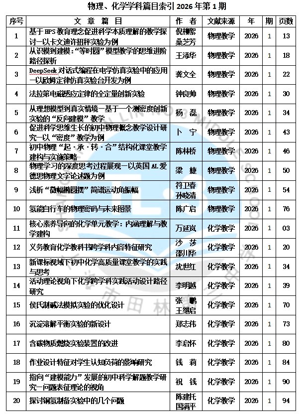 物化202601.jpg