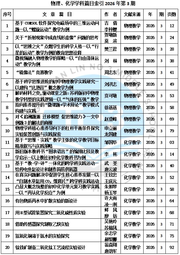 物化202603.jpg