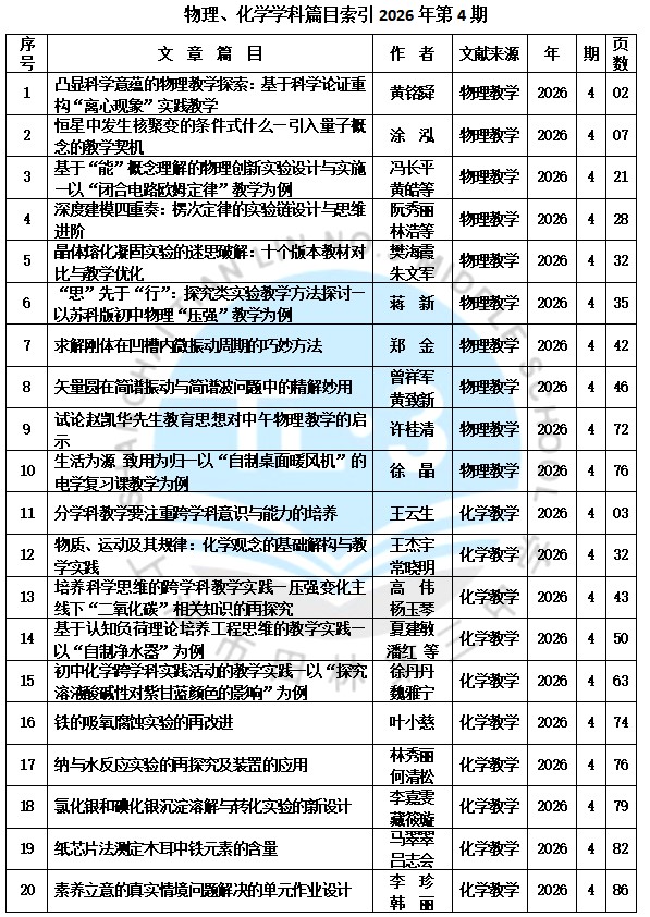 物化202604.jpg